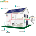 Gute preis Bluesun 25 jahre garantie pv poly sonnenkollektorenSolar home 24 v 72 zellen poly 345 watt 360 watt 360 watt solarpanel pfor home system